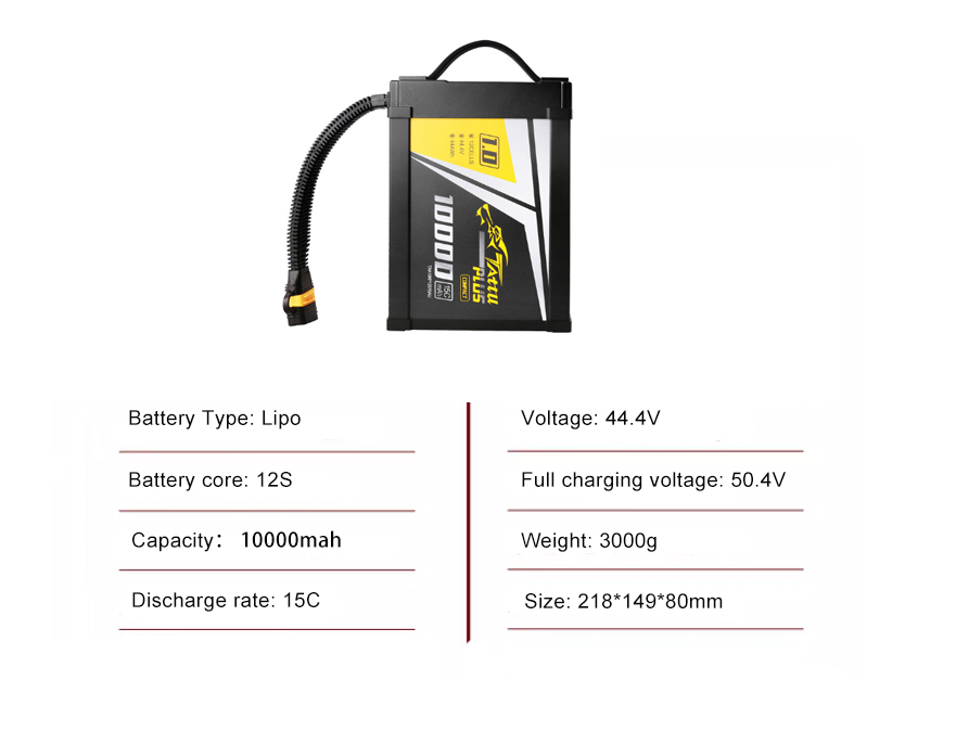 Tattu Drone Smart Battery  12S 10000mAh  15C 44.4V With AS150U Plug