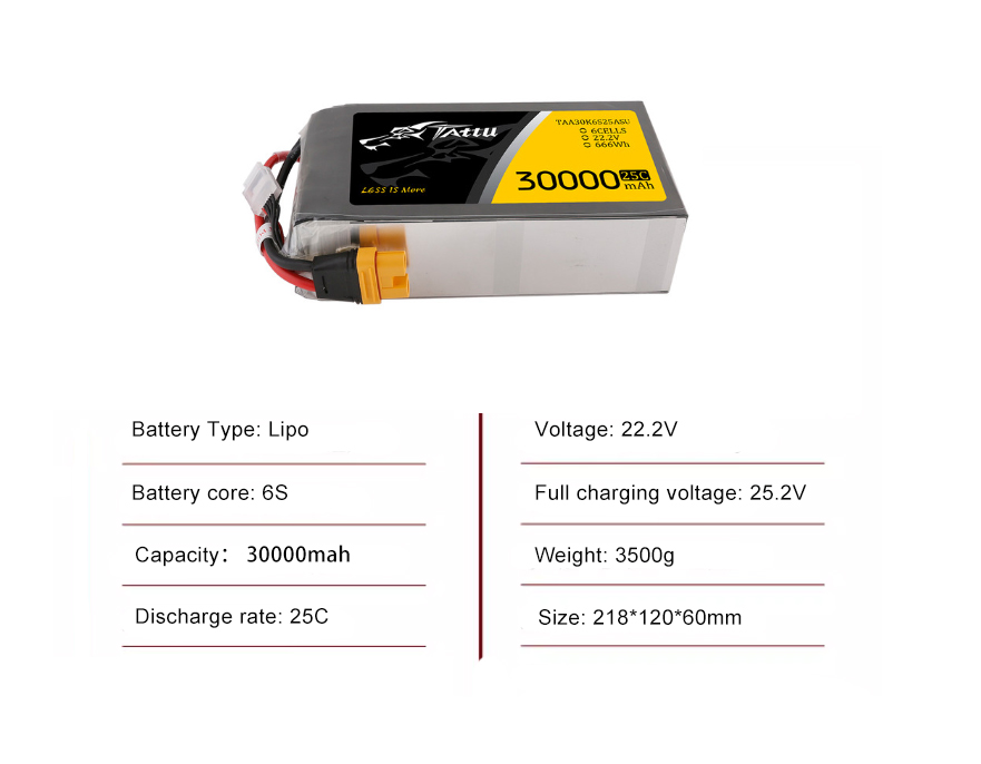 Tattu Drone Battery 6S 30000mAh 25C With AS150U-F Plug